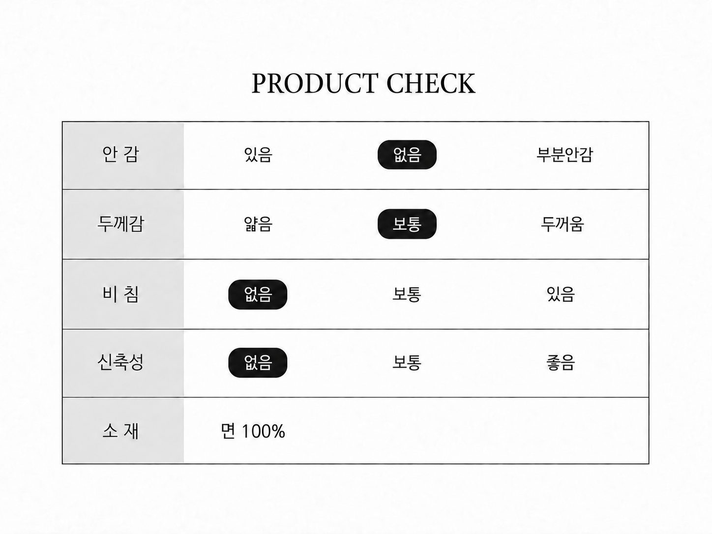디지털 카모 팬츠 (체인증정) 상세 이미지 16